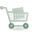 Mal's-E: View Cart